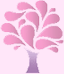 Copyright 2013 Perth Women's Specialist Clinic